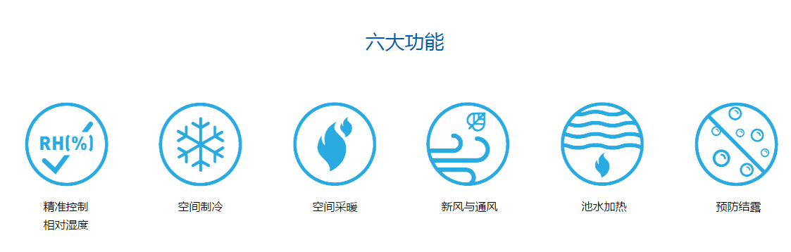游泳池館除濕機(jī)，酒店游泳池除濕機(jī)